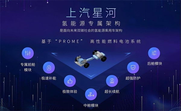 眾擎易舉，合謀宏業(yè)！上汽華為合作深評(píng)