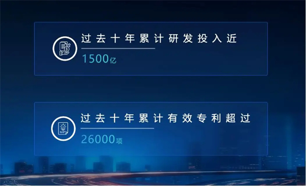 靜水流深，讀懂上汽的“不響”