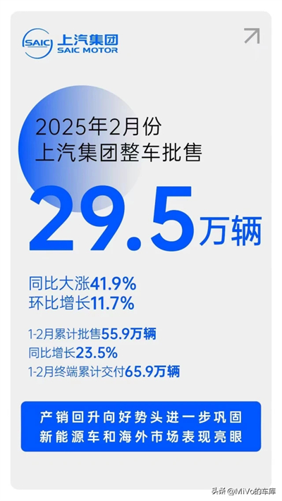 科技平權(quán)洶洶來(lái)襲 上汽智電賽道再提速