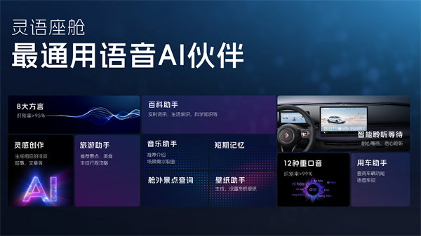 科技以民為本，上汽通用五菱全面進(jìn)化“人民的電智神車”